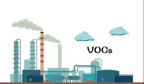 1666243101115739.jpg VOCs.jpg